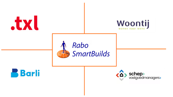 De partners van het rabo smartbuilds project