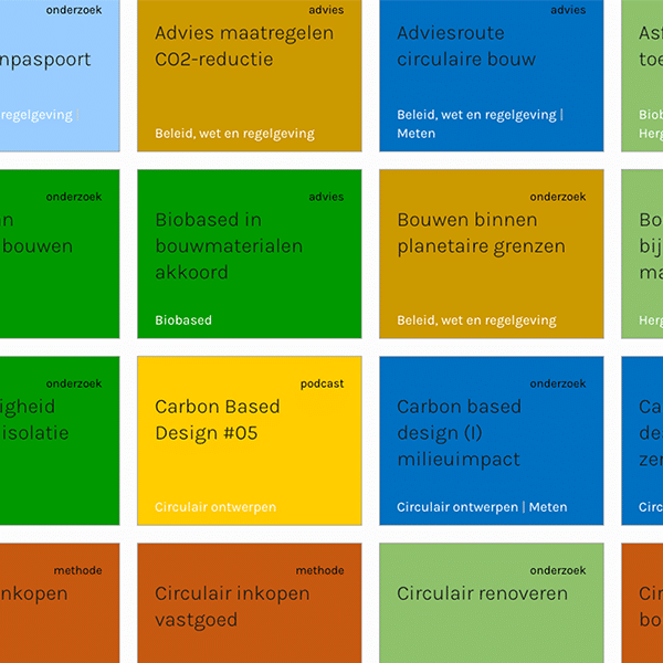 Resultaten van het Transitieteam CBE