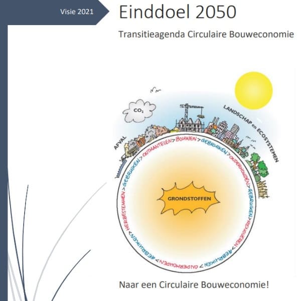 Einddoel 2050