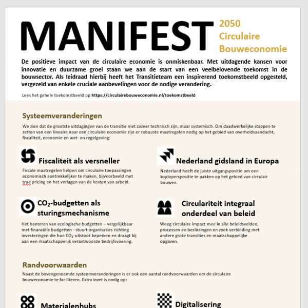 Manifest + toekomstbeeld Circulaire Bouweconomie