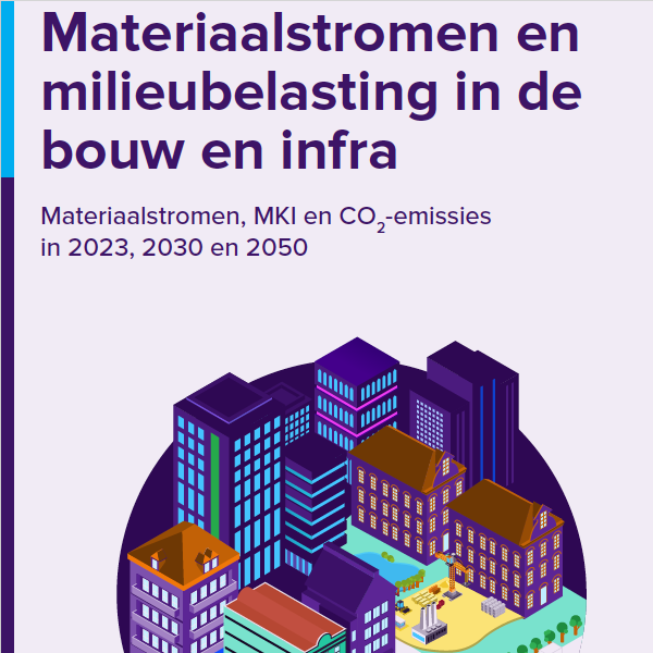 Materiaalstromen en milieubelasting in de bouw en infra